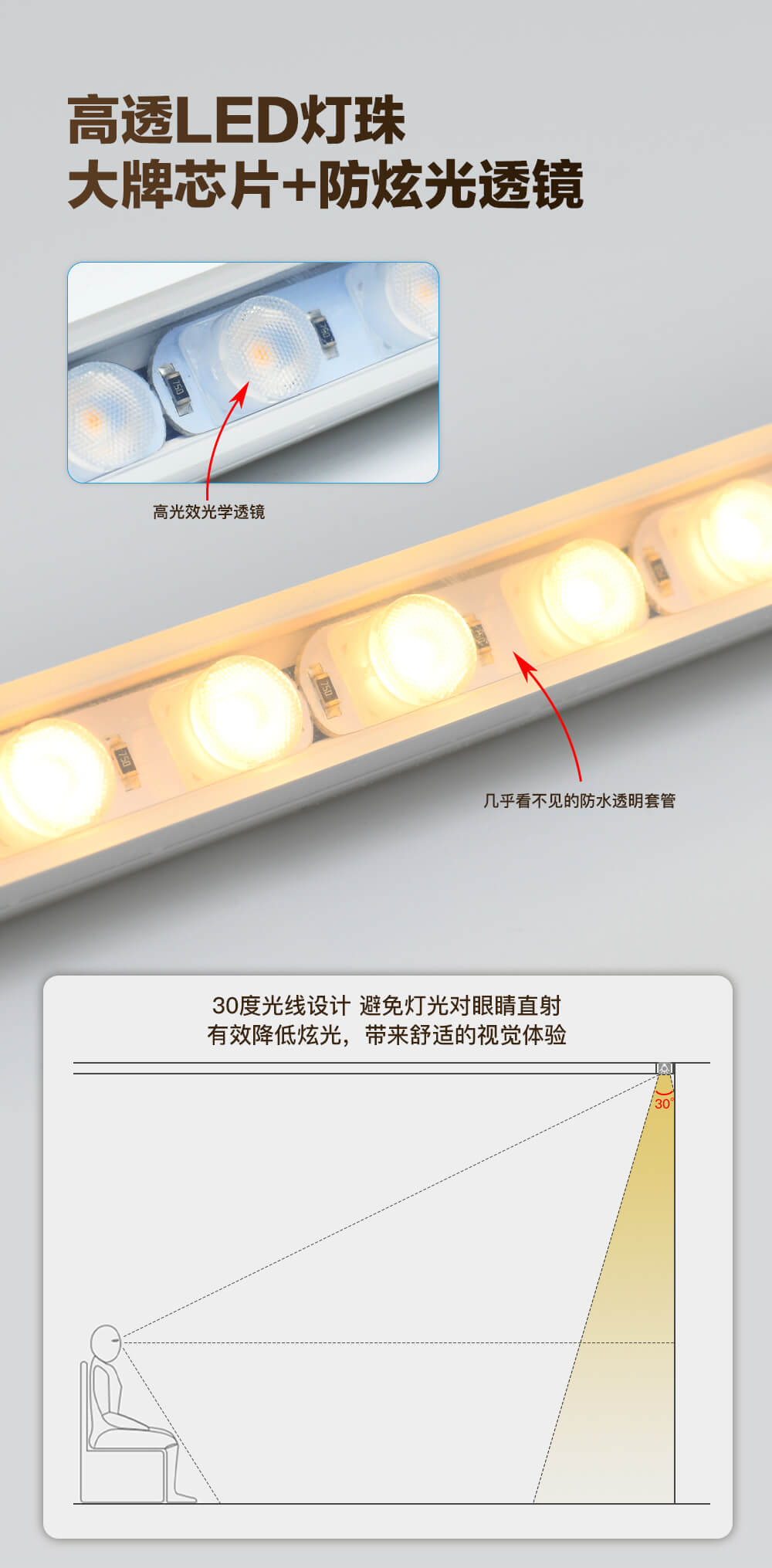 16x16洗墻燈06 16x16洗墻燈06