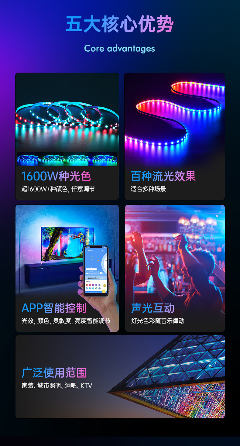 5mm幻彩燈帶優(yōu)勢 5mm幻彩燈帶優(yōu)勢