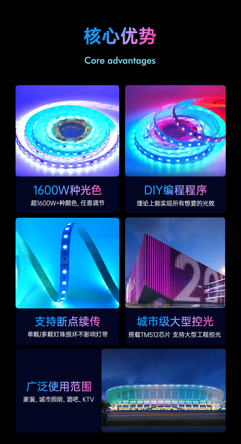 RGBW幻彩燈帶1 RGBW幻彩燈帶1