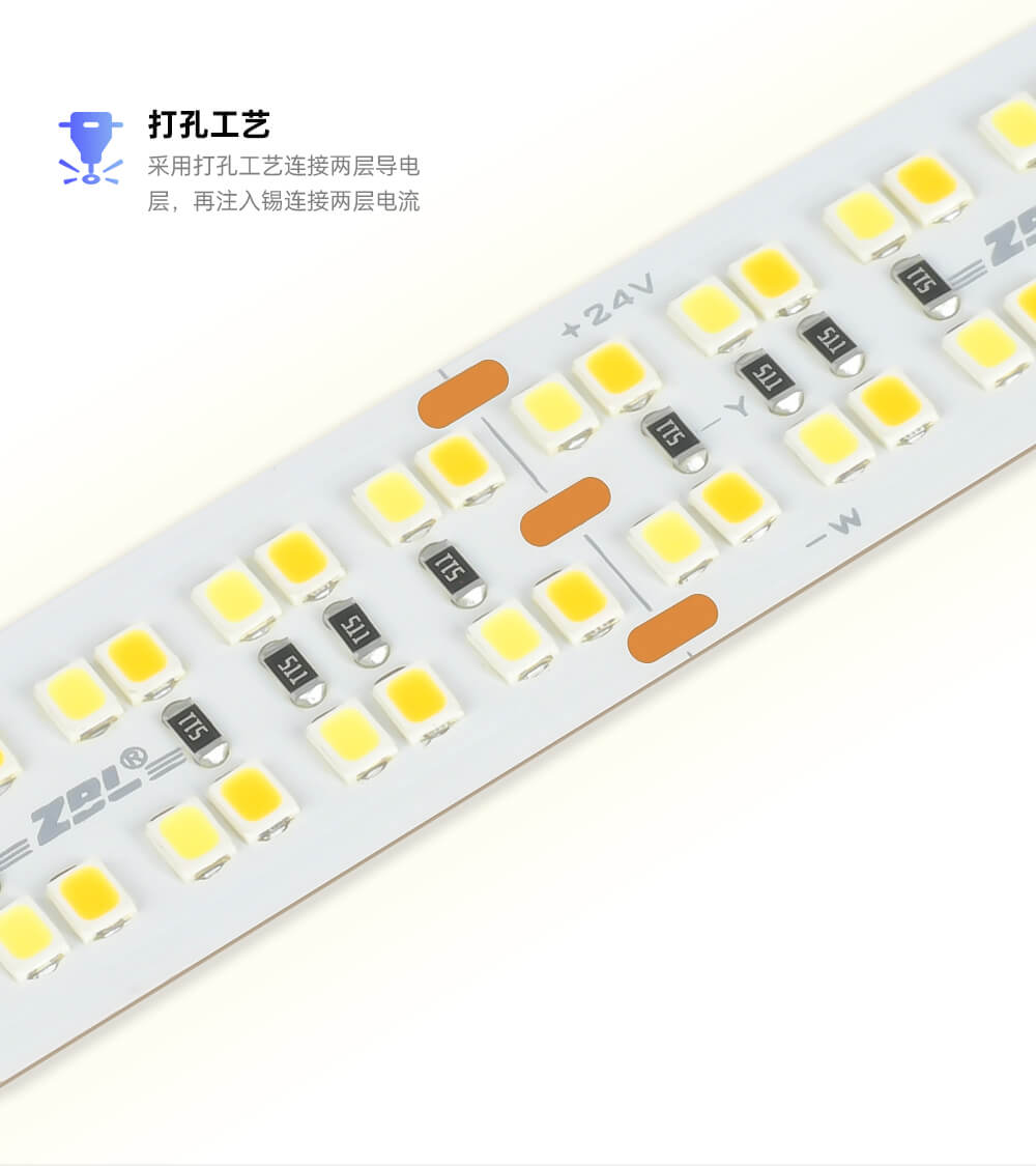 雙排燈帶5 雙排燈帶5