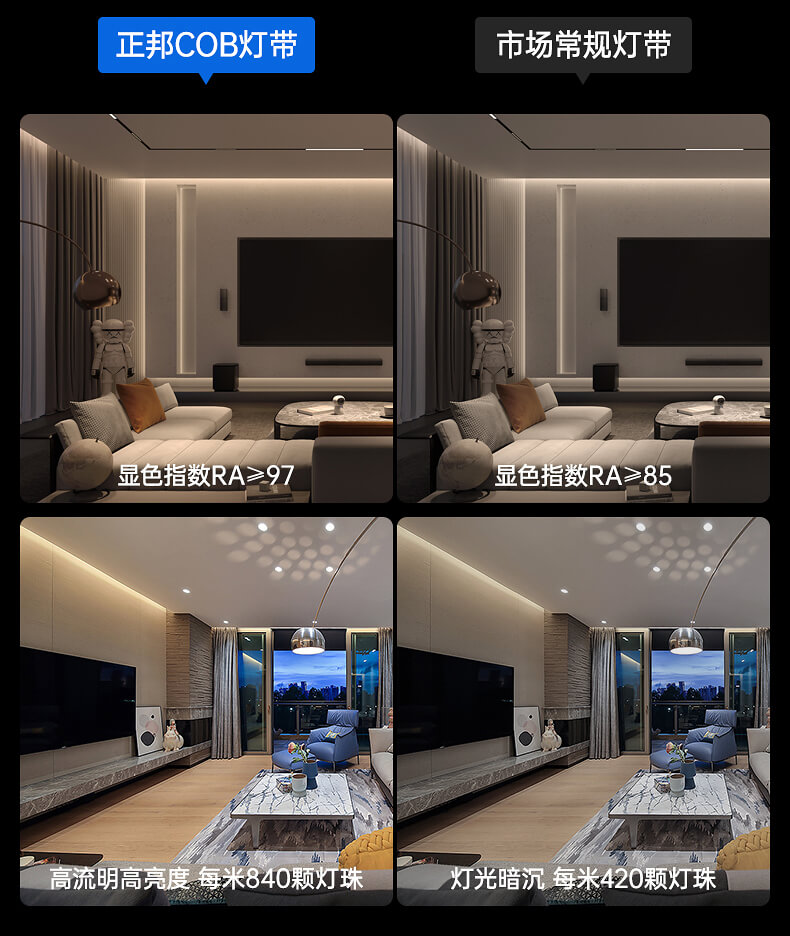 RGBCW燈帶6 RGBCW燈帶6