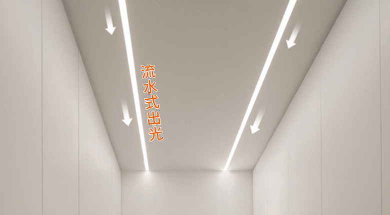 流水燈帶 流水燈帶