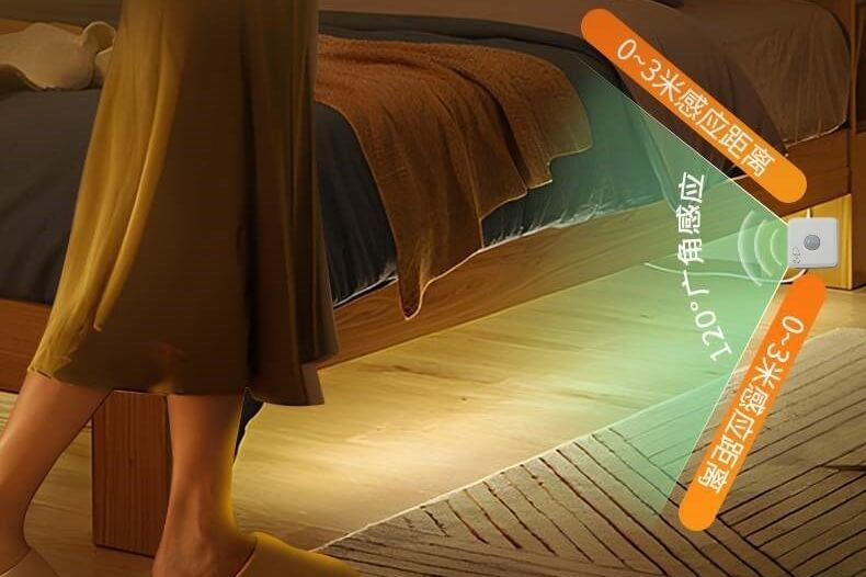 感應燈帶 感應燈帶