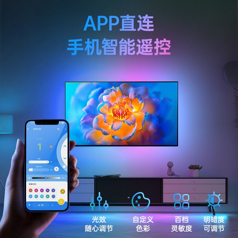 WS2811全彩幻彩LED燈帶｜可編程數字燈條｜高品質柔性燈帶廠家直供 - 3