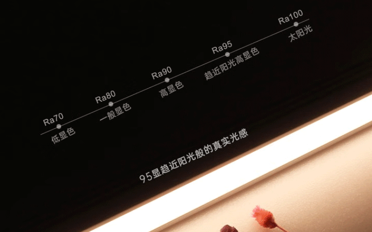 為什么LED燈帶一定要選高顯指？顯指對什么影響最大？