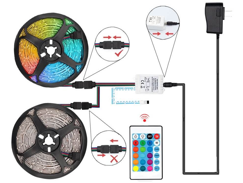 rgb燈帶需要控制器來(lái)控制嗎？