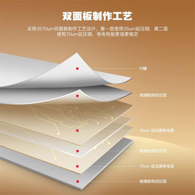 SMD2835防水LED燈帶120燈每米IP67工程熱銷款 - 5