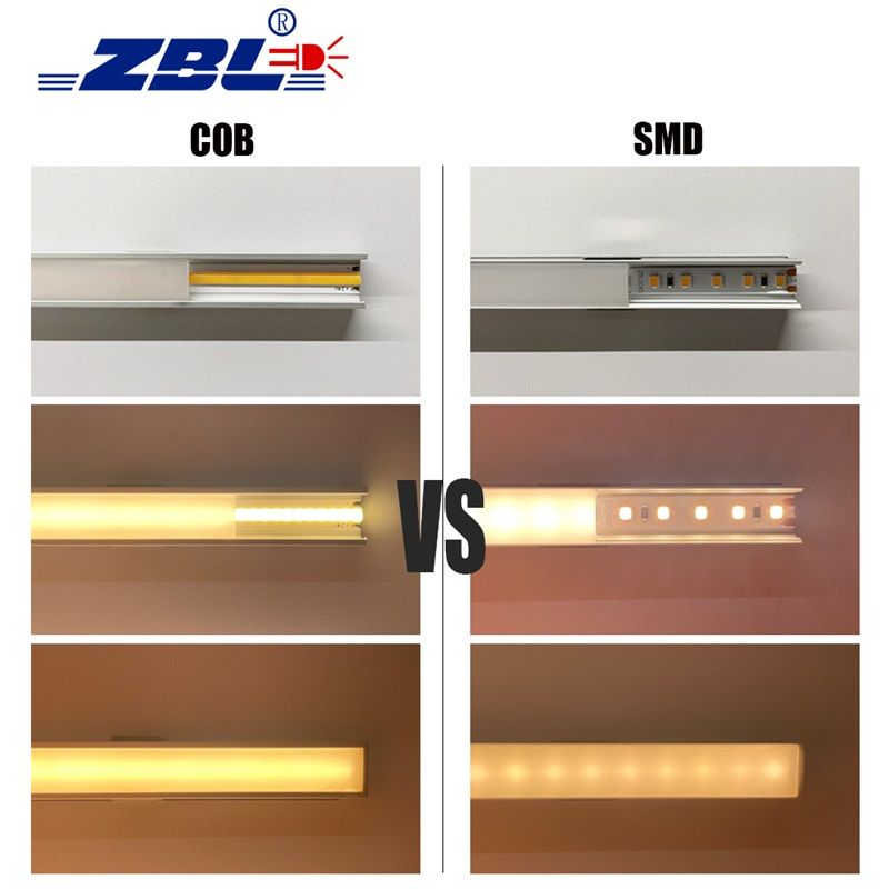 COB高密度384燈/米單色燈帶 DC12/24V 無光斑均勻發光 柔性線性照明方案 - 2